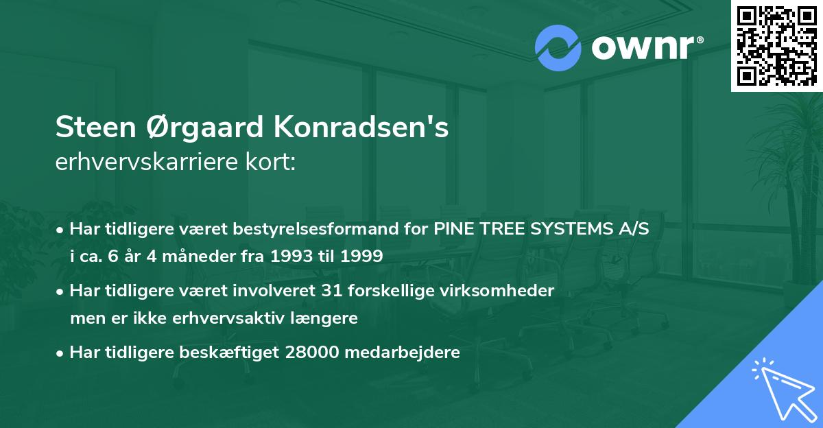 Steen Ørgaard Konradsen's erhvervskarriere kort