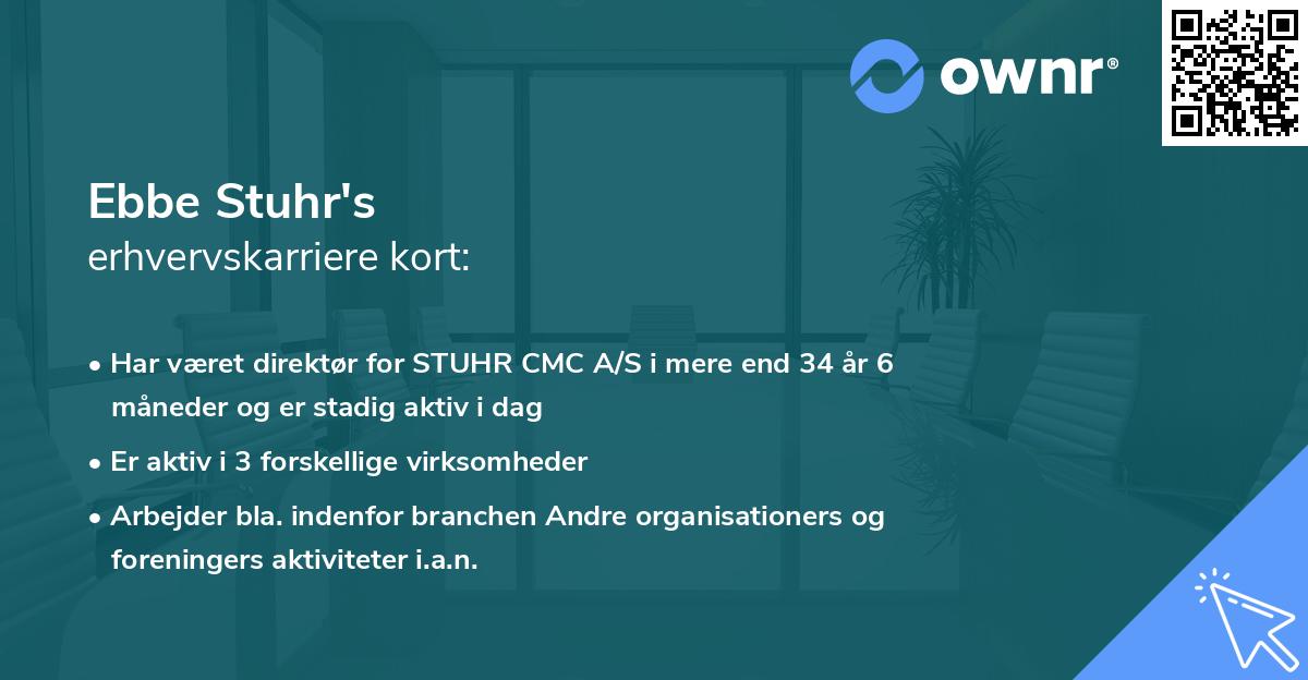 Ebbe Stuhr's erhvervskarriere kort