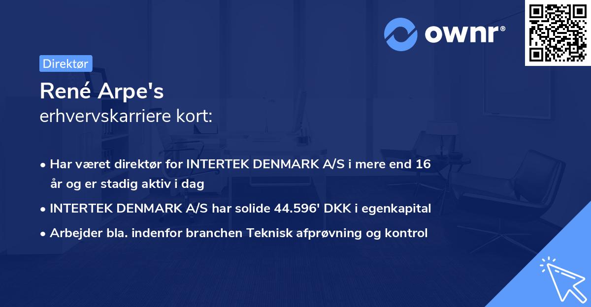 René Arpe's erhvervskarriere kort