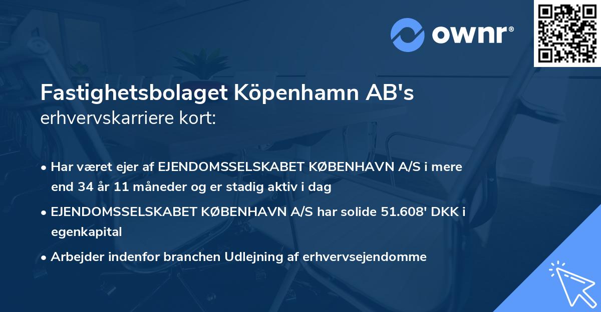 Fastighetsbolaget Köpenhamn AB's erhvervskarriere kort