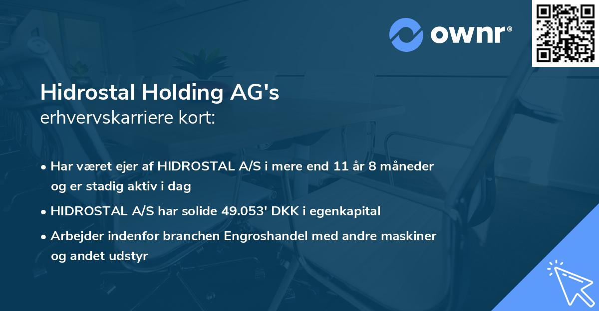 Hidrostal Holding AG's erhvervskarriere kort