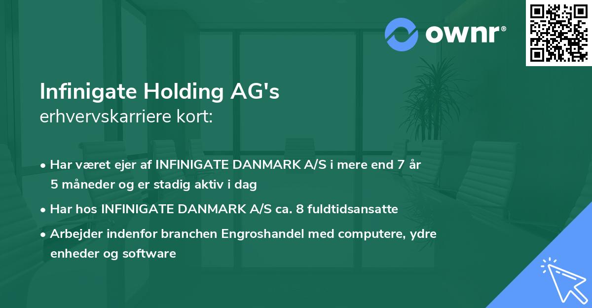 Infinigate Holding AG's erhvervskarriere kort