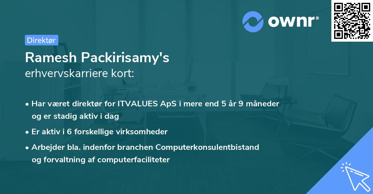 Ramesh Packirisamy's erhvervskarriere kort