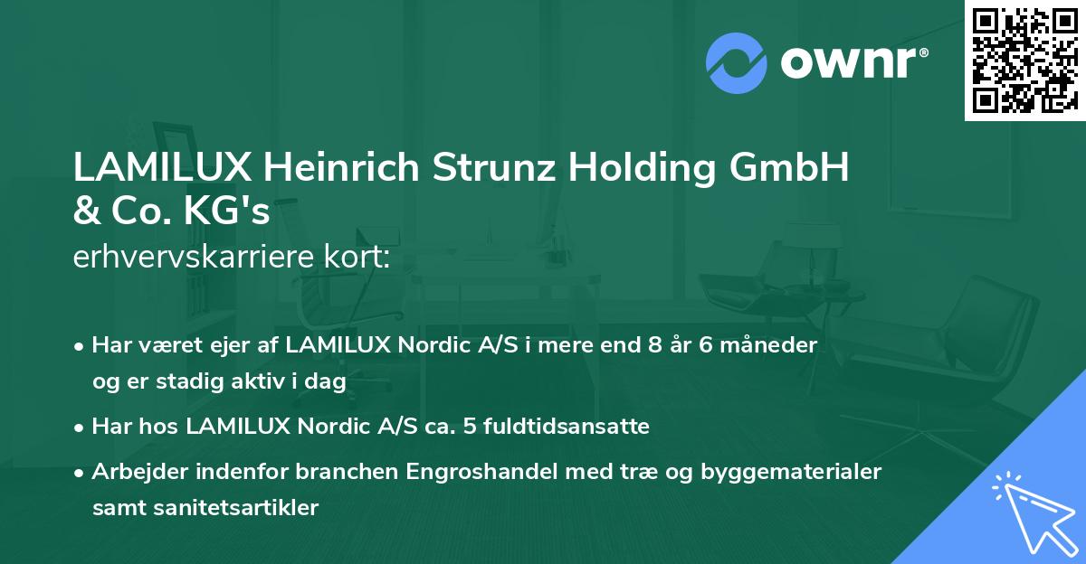 LAMILUX Heinrich Strunz Holding GmbH & Co. KG's erhvervskarriere kort