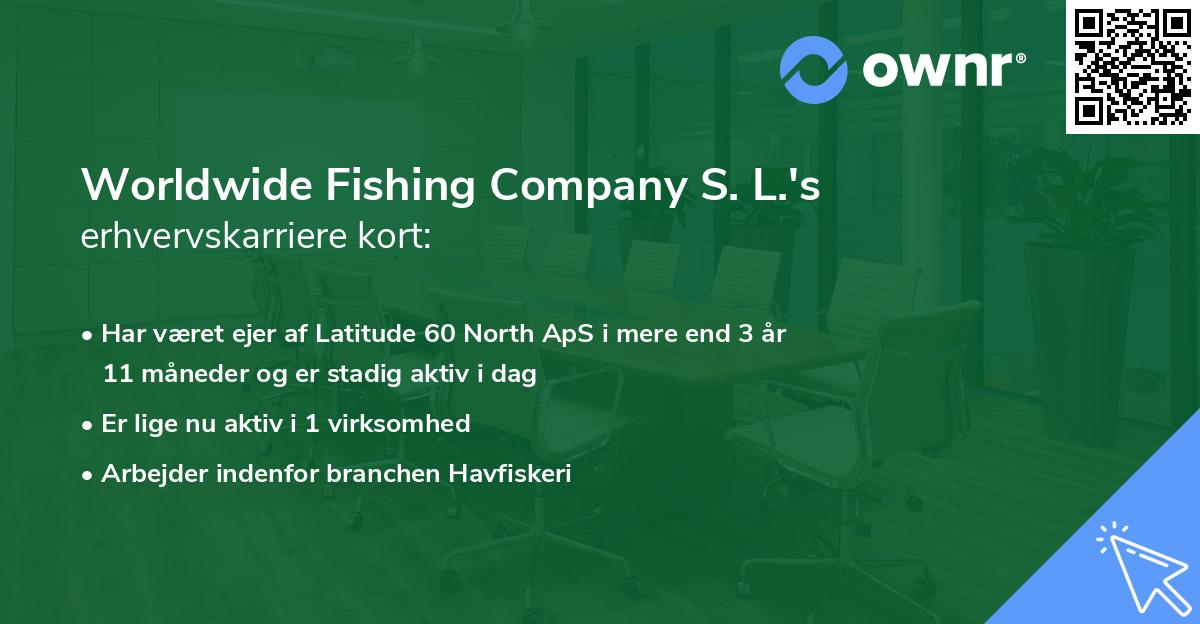 Worldwide Fishing Company S. L.'s erhvervskarriere kort