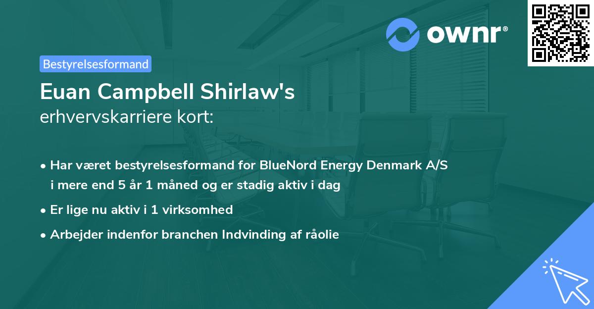 Euan Campbell Shirlaw's erhvervskarriere kort