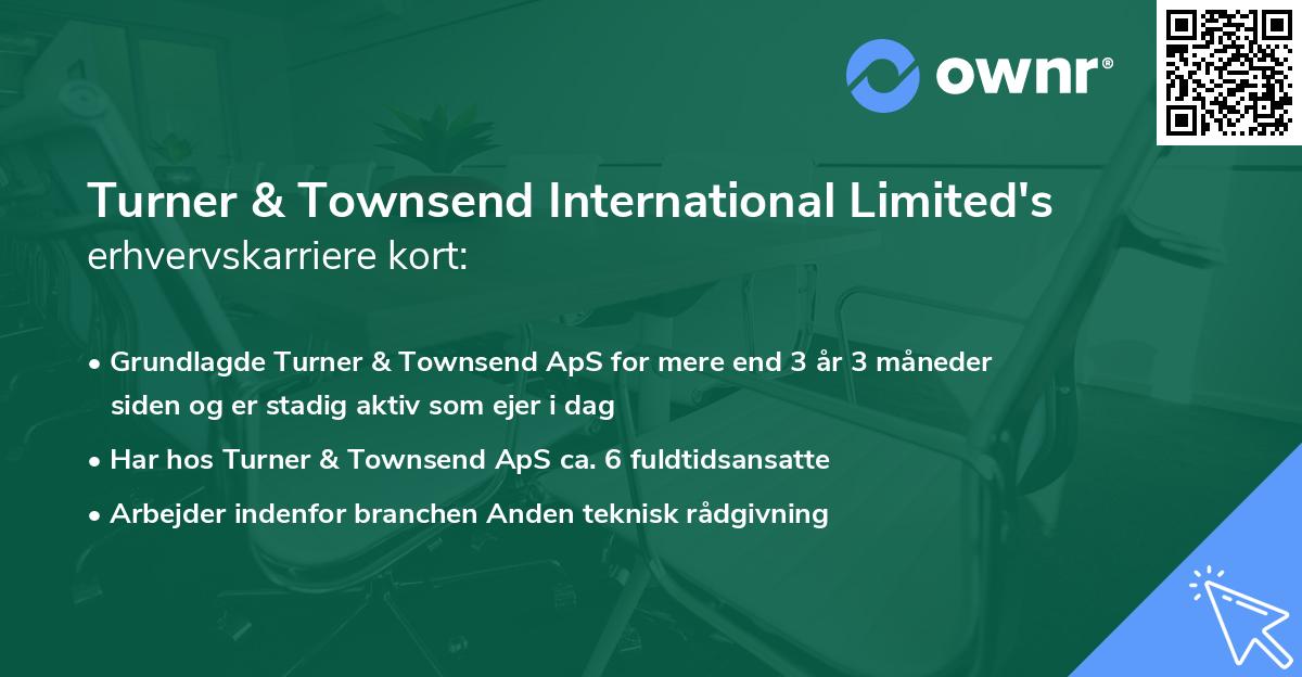 Turner & Townsend International Limited's erhvervskarriere kort