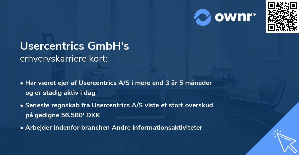 Usercentrics GmbH's erhvervskarriere kort