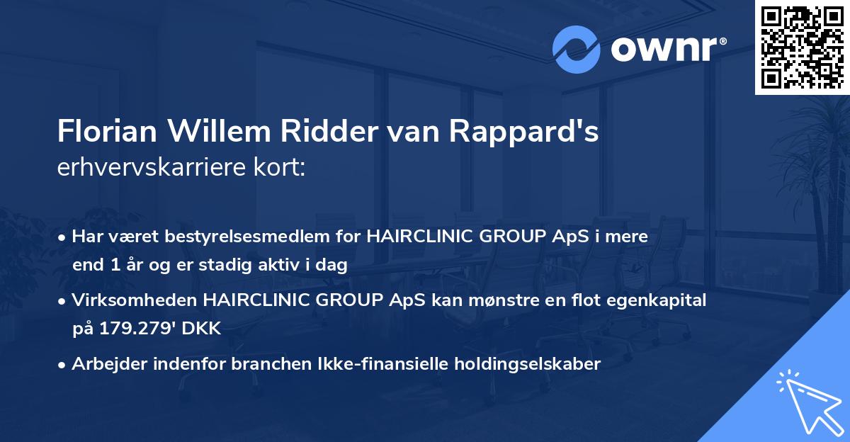 Florian Willem Ridder van Rappard's erhvervskarriere kort