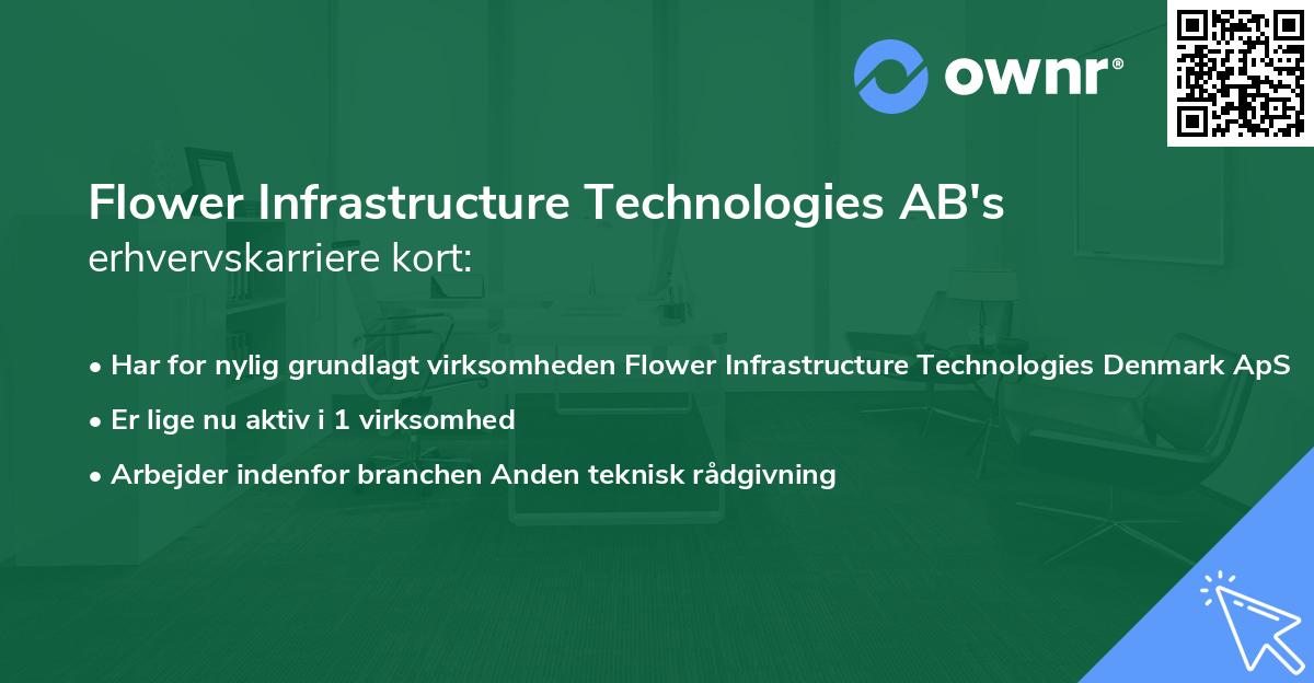 Flower Infrastructure Technologies AB's erhvervskarriere kort