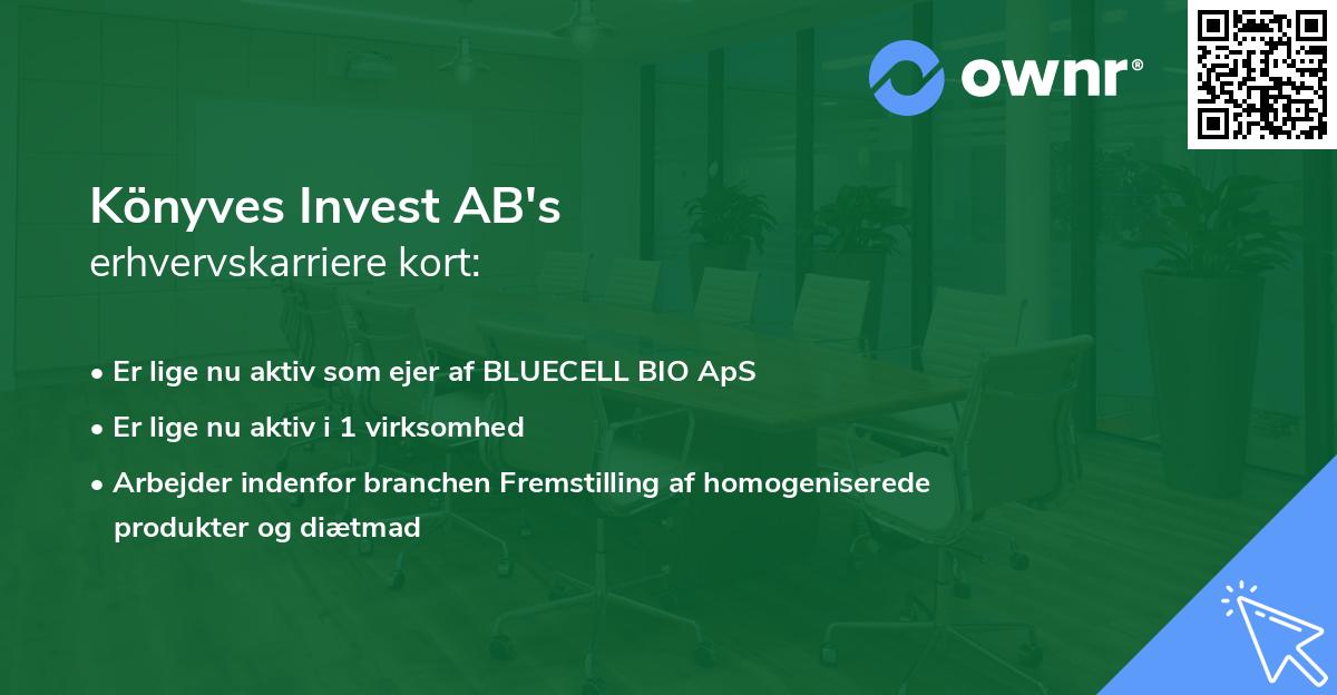 Könyves Invest AB's erhvervskarriere kort