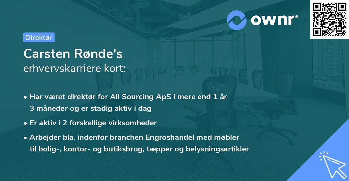 Carsten Rønde's erhvervskarriere kort
