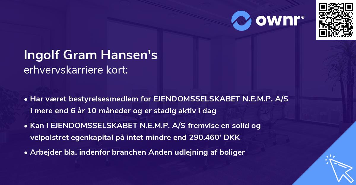 Ingolf Gram Hansen's erhvervskarriere kort