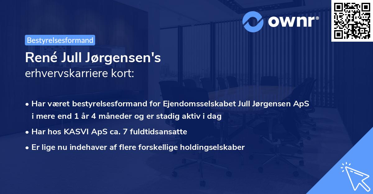 René Jull Jørgensen's erhvervskarriere kort