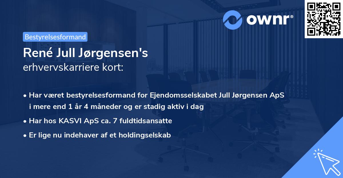 René Jull Jørgensen's erhvervskarriere kort