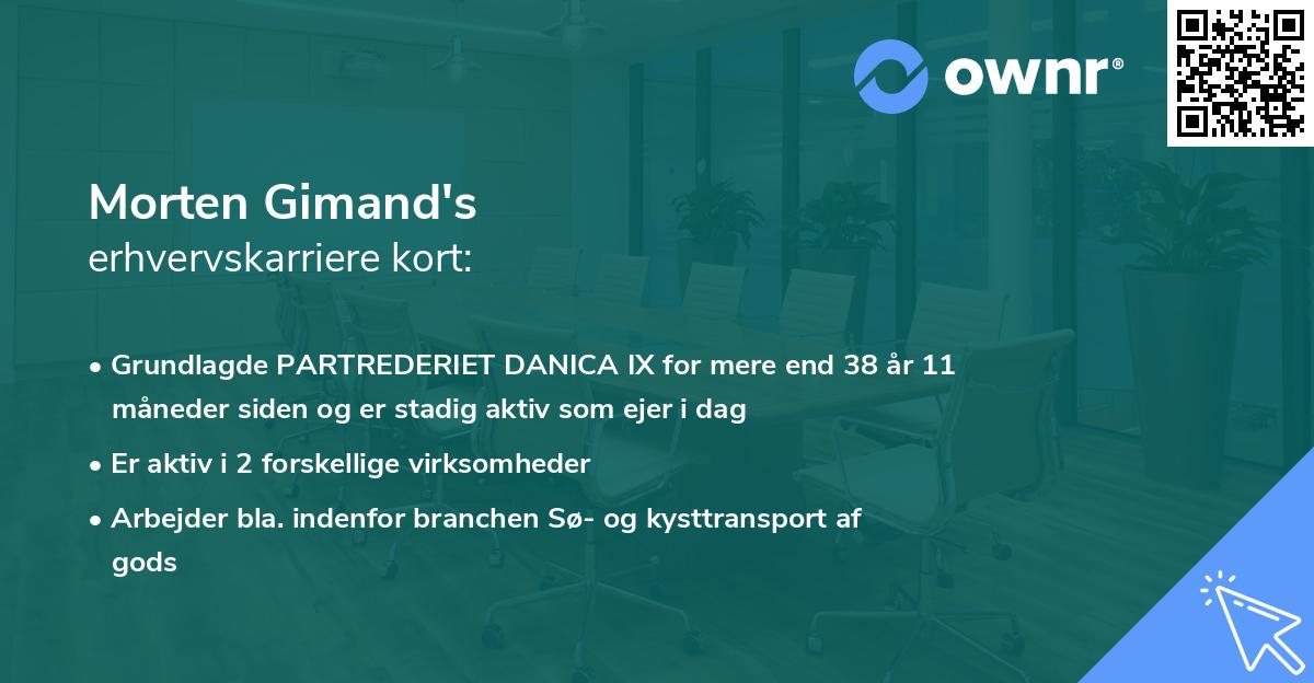 Morten Gimand's erhvervskarriere kort