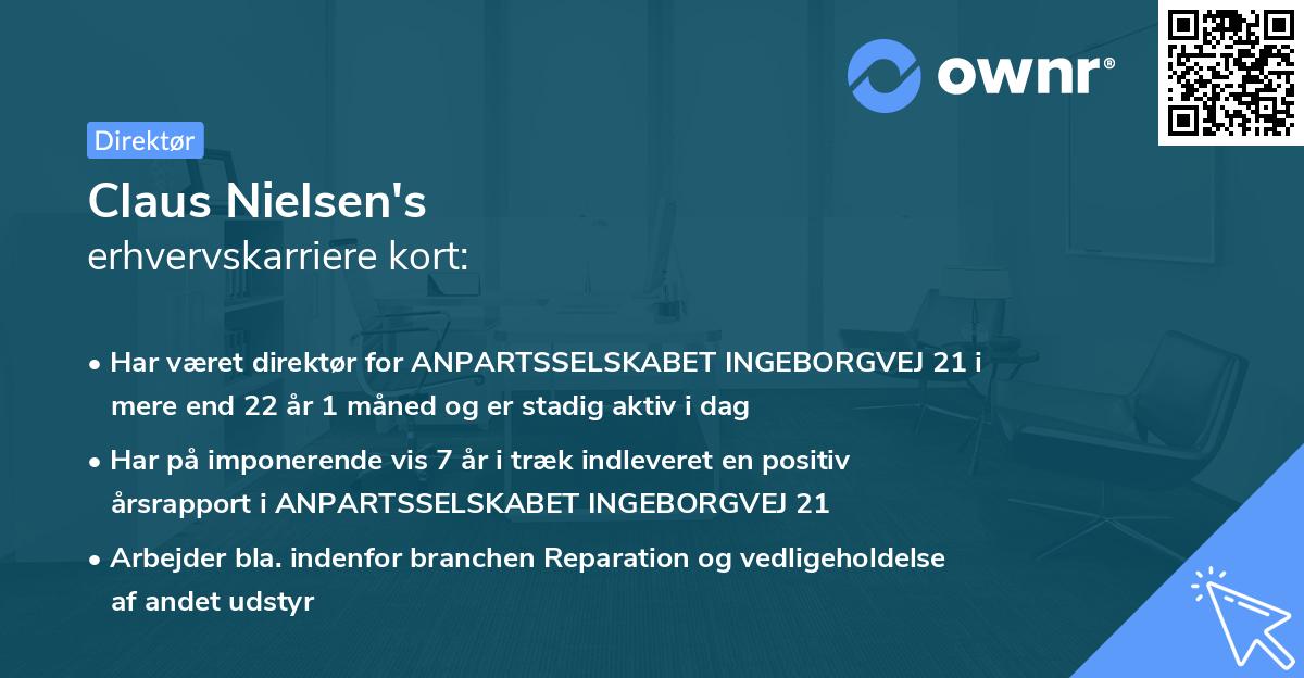Claus Nielsen's erhvervskarriere kort