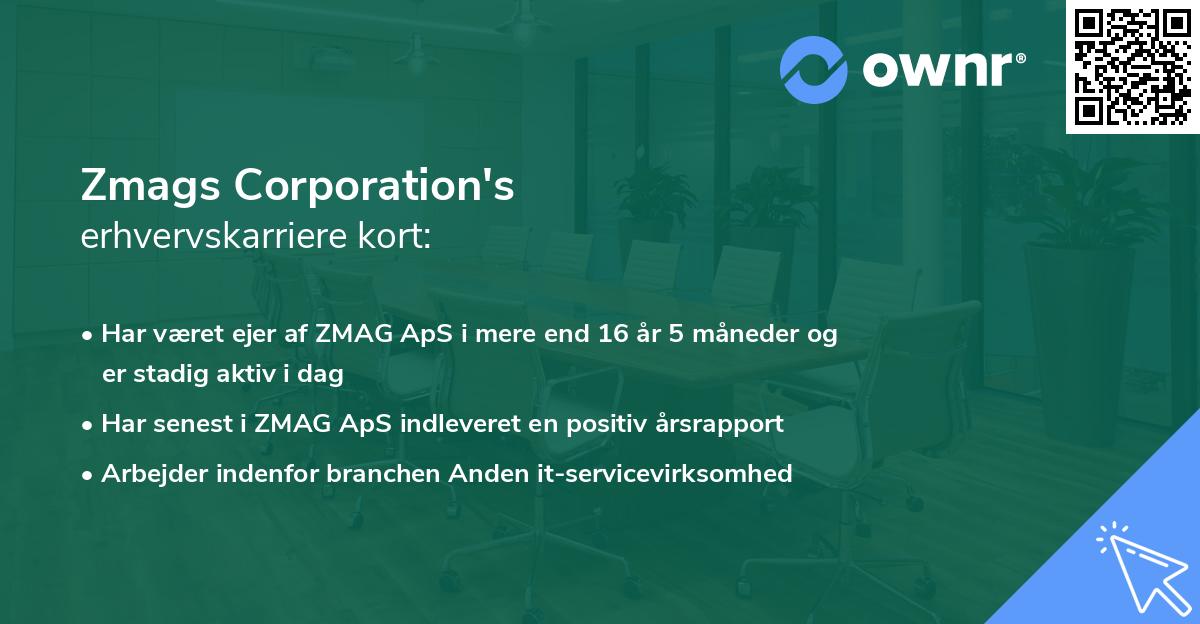 Zmags Corporation's erhvervskarriere kort