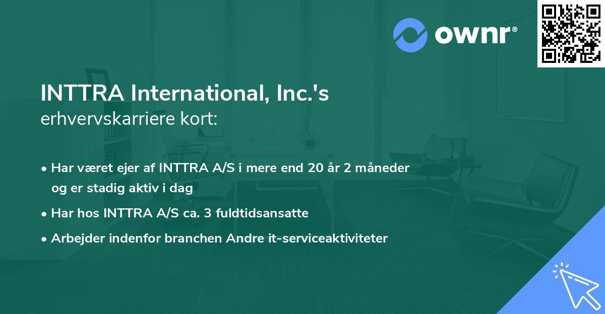 INTTRA International, Inc.'s erhvervskarriere kort