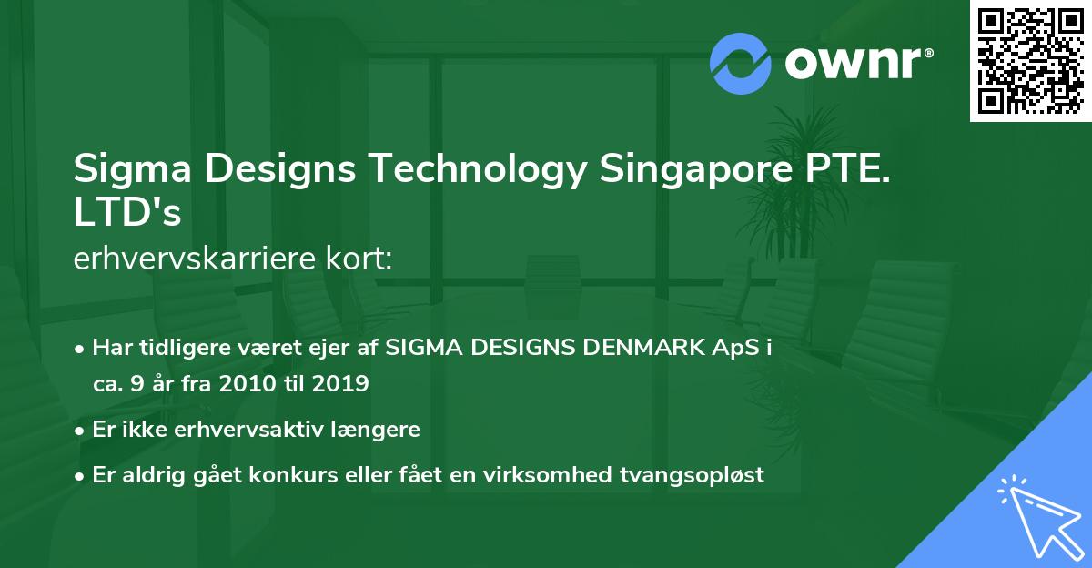 Sigma Designs Technology Singapore PTE. LTD's erhvervskarriere kort