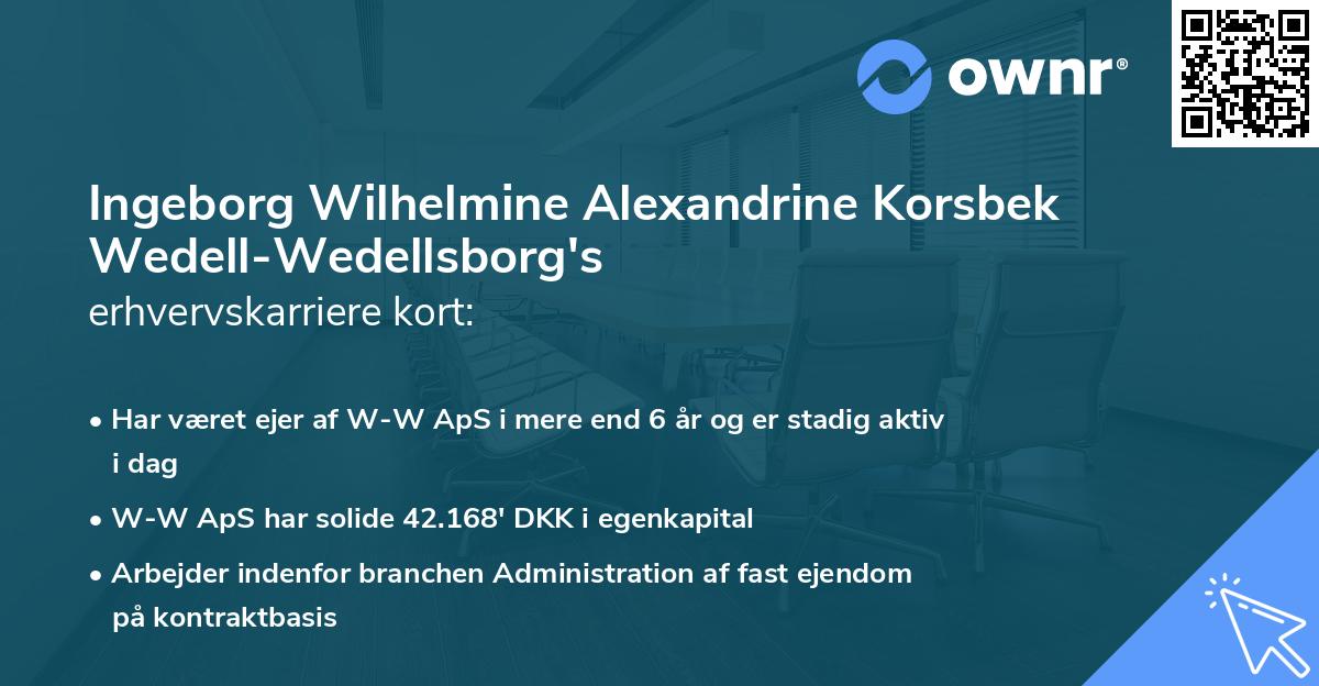Ingeborg Wilhelmine Alexandrine Korsbek Wedell-Wedellsborg's erhvervskarriere kort