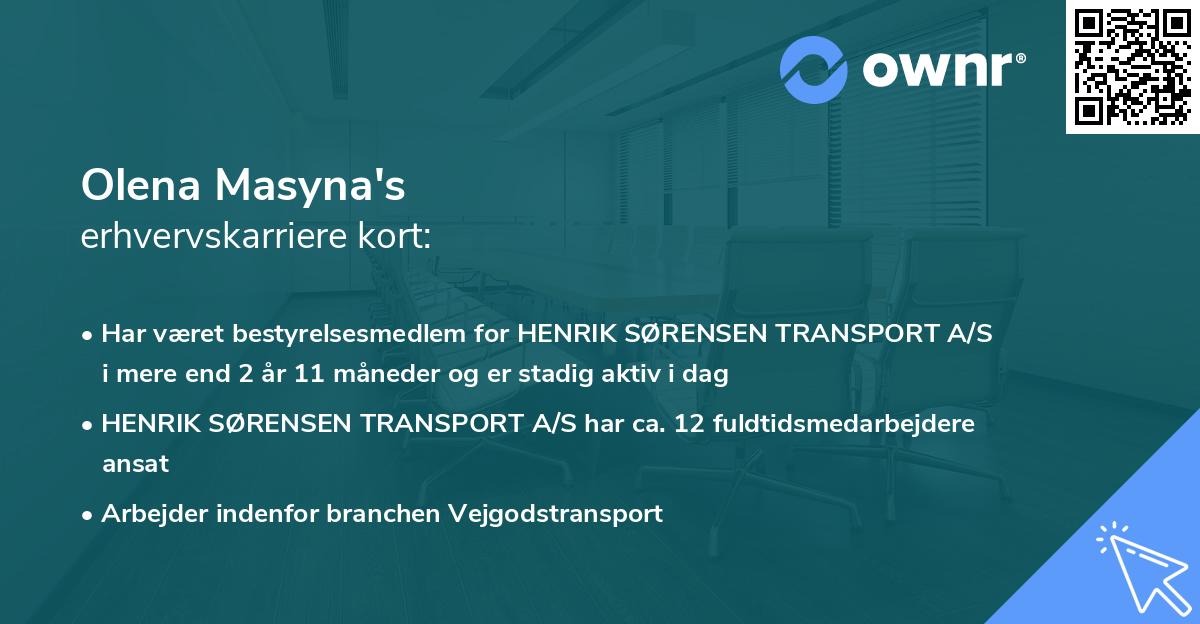 Olena Masyna's erhvervskarriere kort