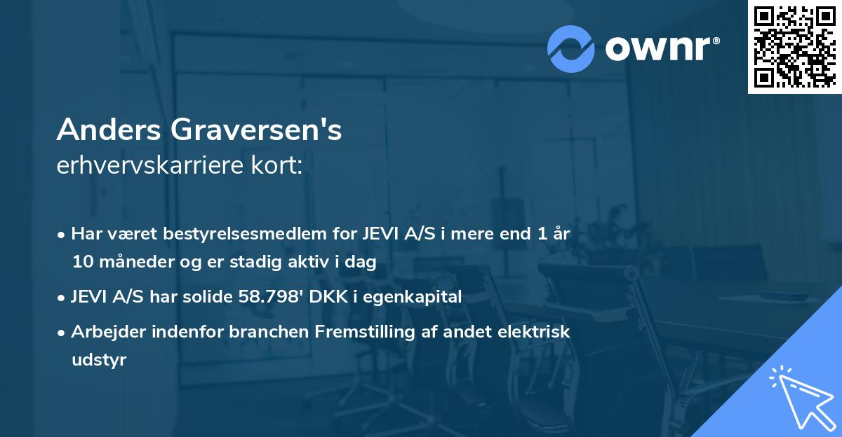 Anders Graversen's erhvervskarriere kort