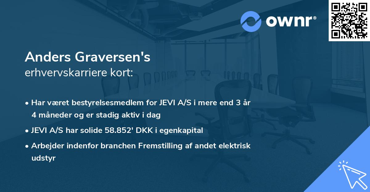 Anders Graversen's erhvervskarriere kort
