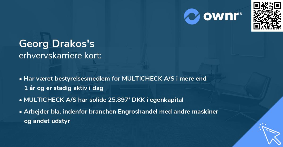 Georg Drakos's erhvervskarriere kort