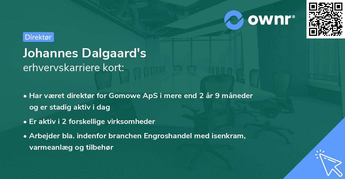 Johannes Dalgaard's erhvervskarriere kort