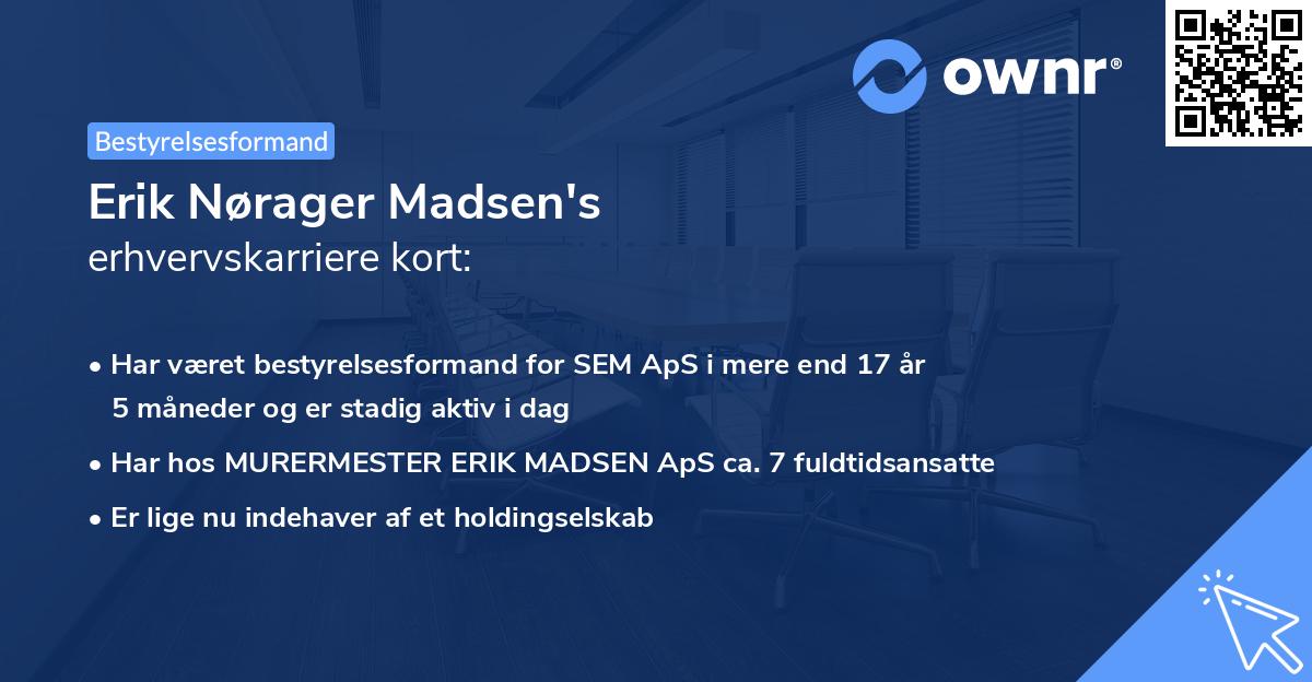 Erik Nørager Madsen's erhvervskarriere kort