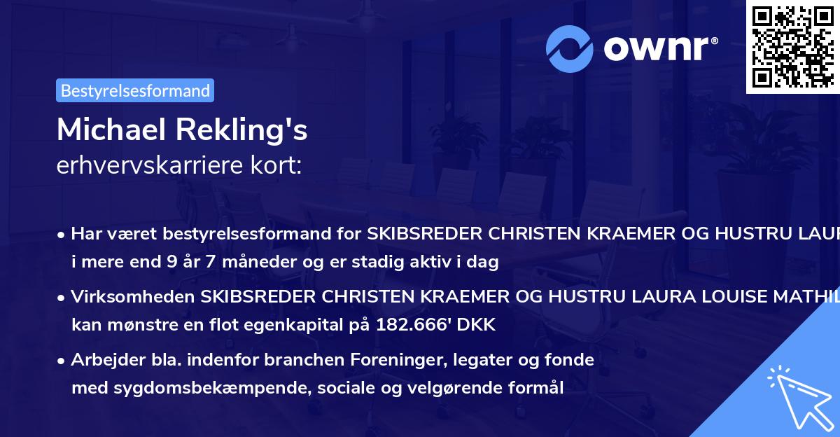 Michael Rekling's erhvervskarriere kort