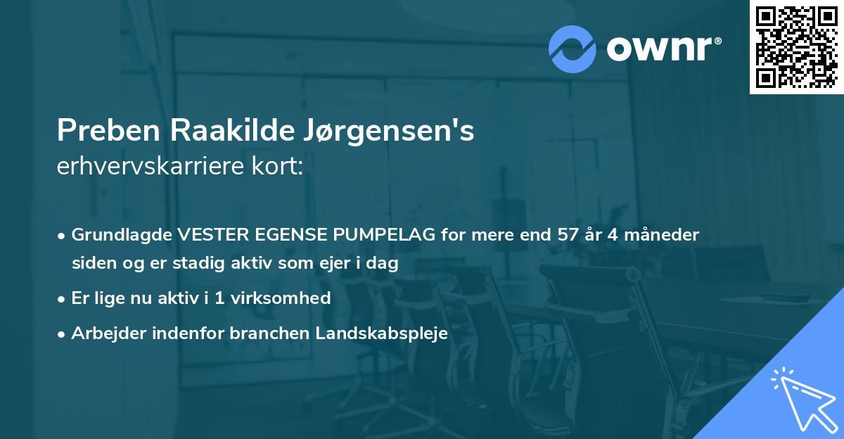 Preben Raakilde Jørgensen's erhvervskarriere kort