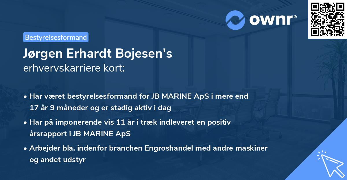 Jørgen Erhardt Bojesen's erhvervskarriere kort