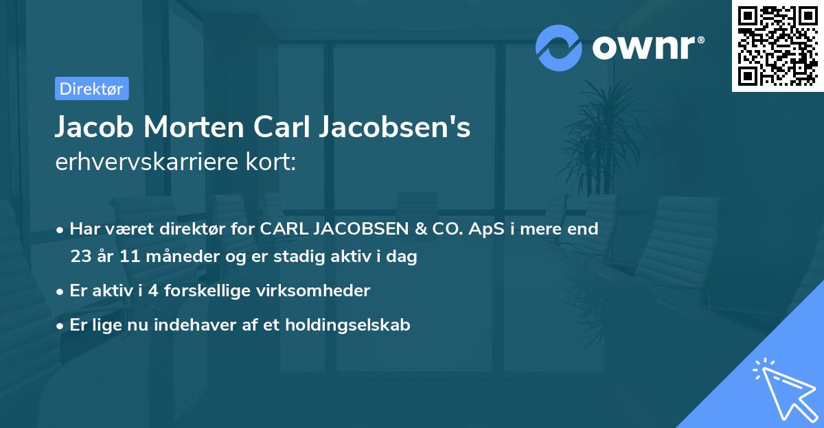 Jacob Morten Carl Jacobsen's erhvervskarriere kort