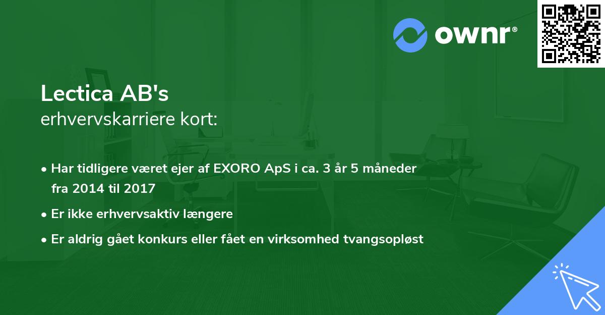 Lectica AB's erhvervskarriere kort
