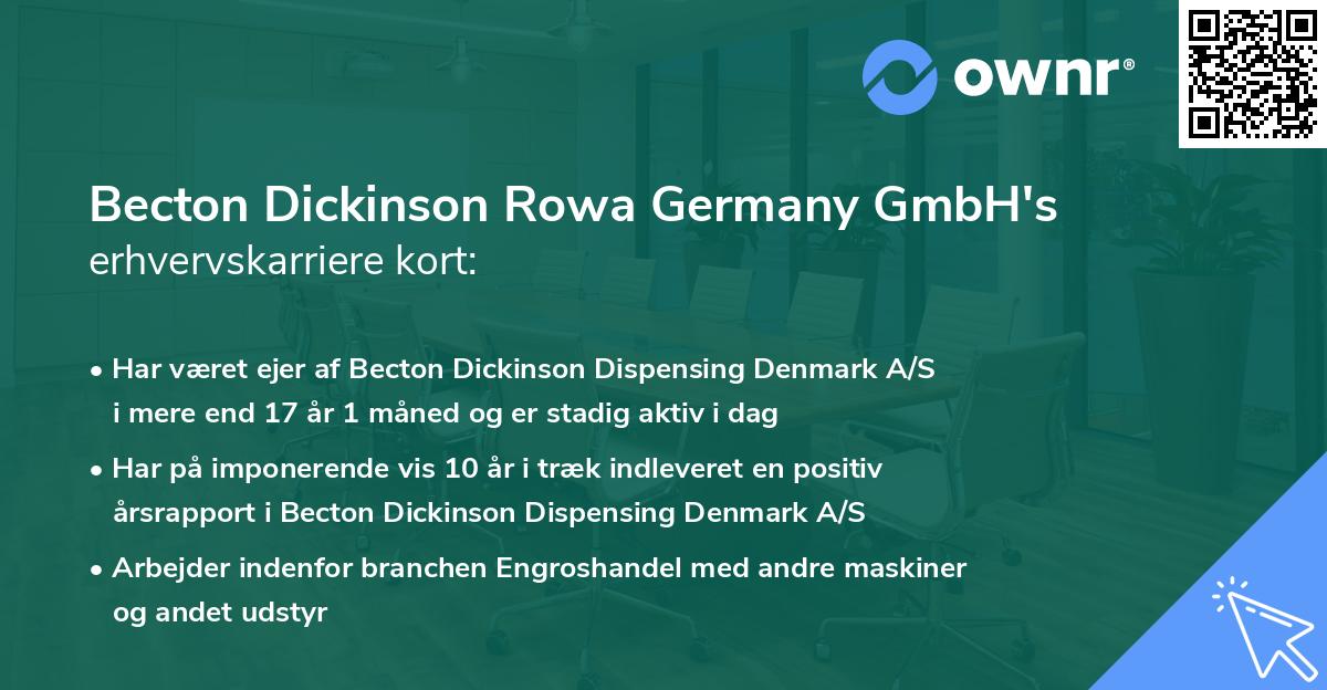 Becton Dickinson Rowa Germany GmbH's erhvervskarriere kort