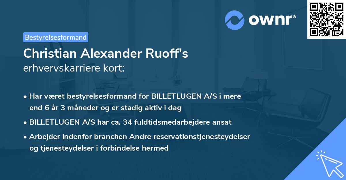 Christian Alexander Ruoff's erhvervskarriere kort