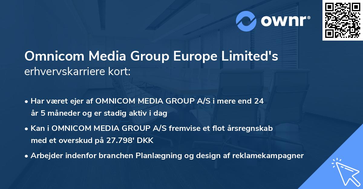 Omnicom Media Group Europe Limited's erhvervskarriere kort