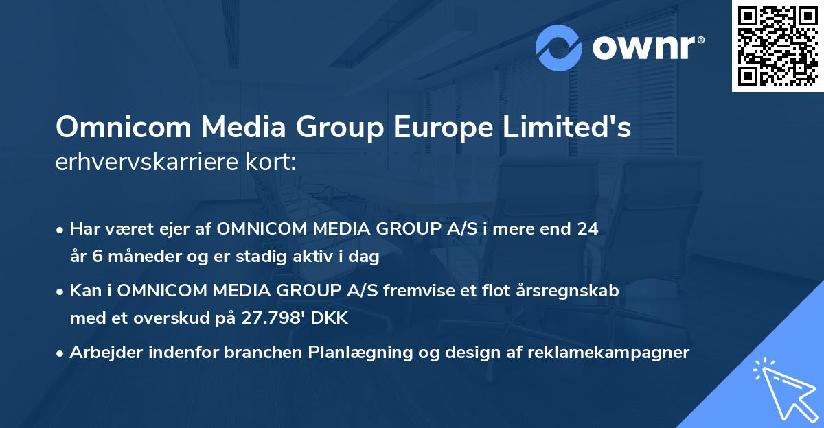 Omnicom Media Group Europe Limited's erhvervskarriere kort