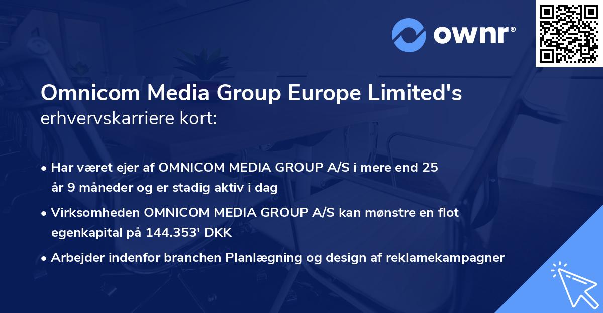 Omnicom Media Group Europe Limited's erhvervskarriere kort