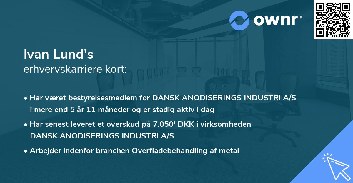 Ivan Lund's erhvervskarriere kort