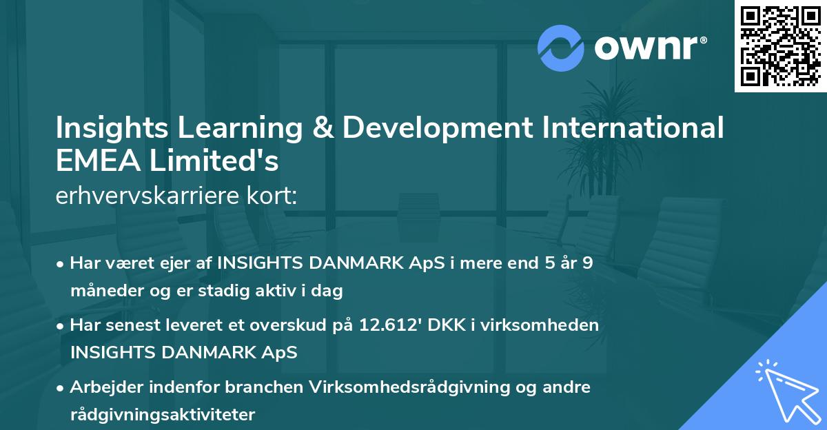 Insights Learning & Development International EMEA Limited's erhvervskarriere kort