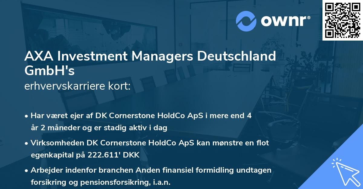 AXA Investment Managers Deutschland GmbH's erhvervskarriere kort