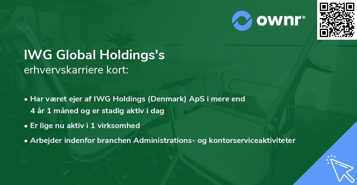 IWG Global Holdings's erhvervskarriere kort