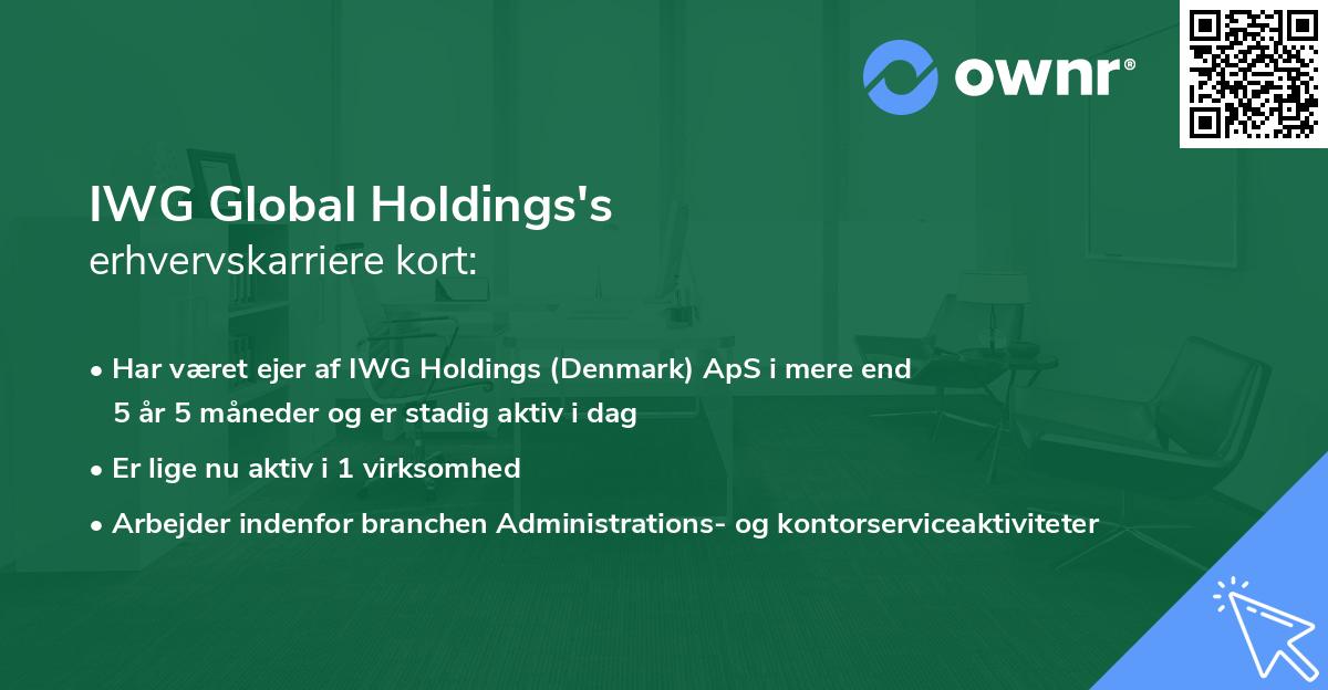 IWG Global Holdings's erhvervskarriere kort