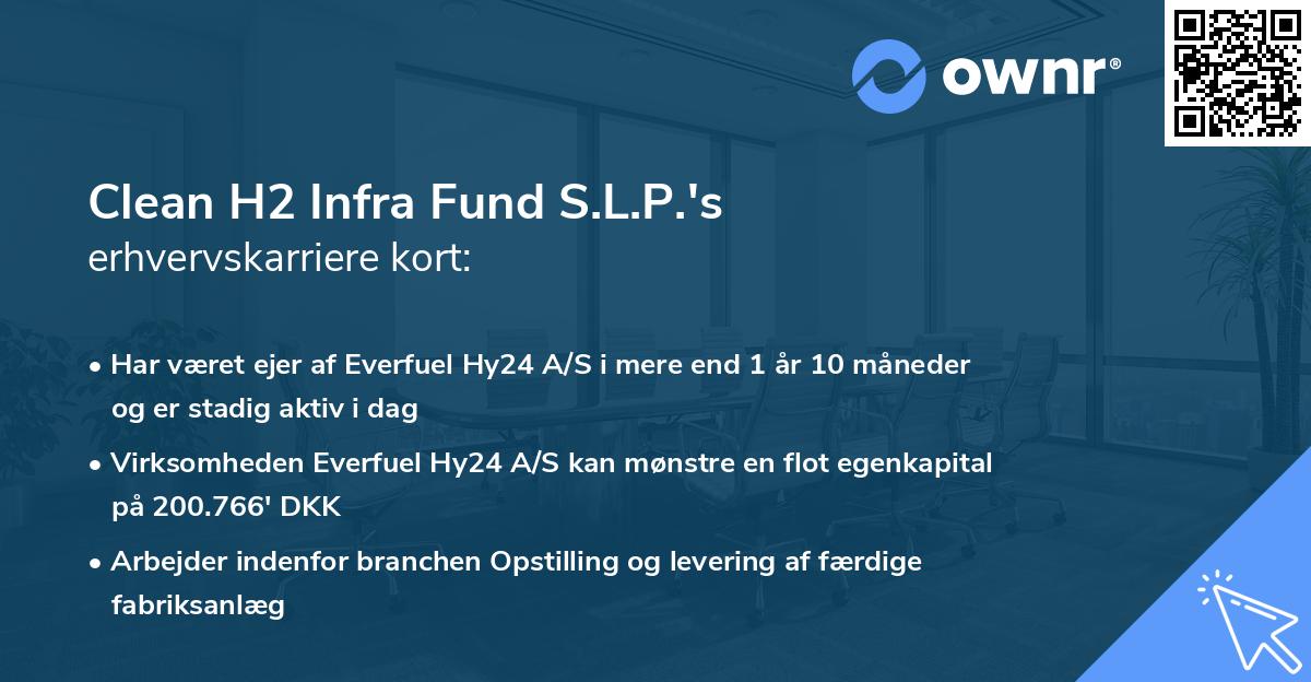 Clean H2 Infra Fund S.L.P.'s erhvervskarriere kort