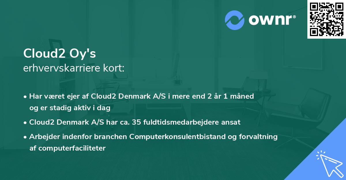 Cloud2 Oy's erhvervskarriere kort