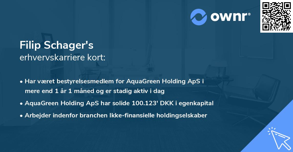 Filip Schager's erhvervskarriere kort