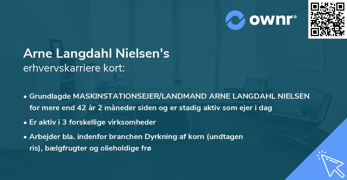 Arne Langdahl Nielsen's erhvervskarriere kort